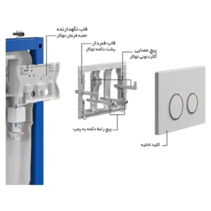 پیچ عصائی آکاردئونی توکار