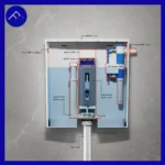 داخل فلاشتانک روکار مدل اولترا اسلیم