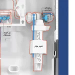 لوازم-یدکی-فلاش-تانک-توکار-2